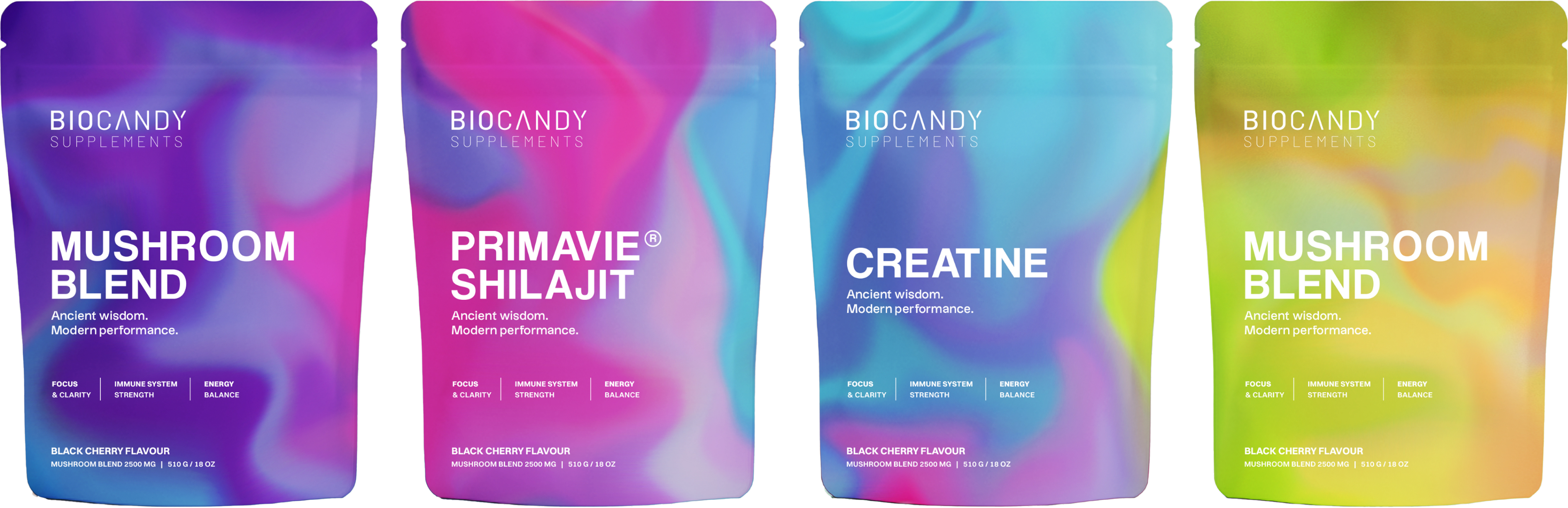 BioCandy product lineup