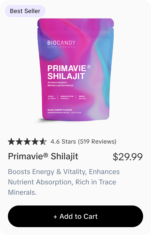 Shilajit Gummies